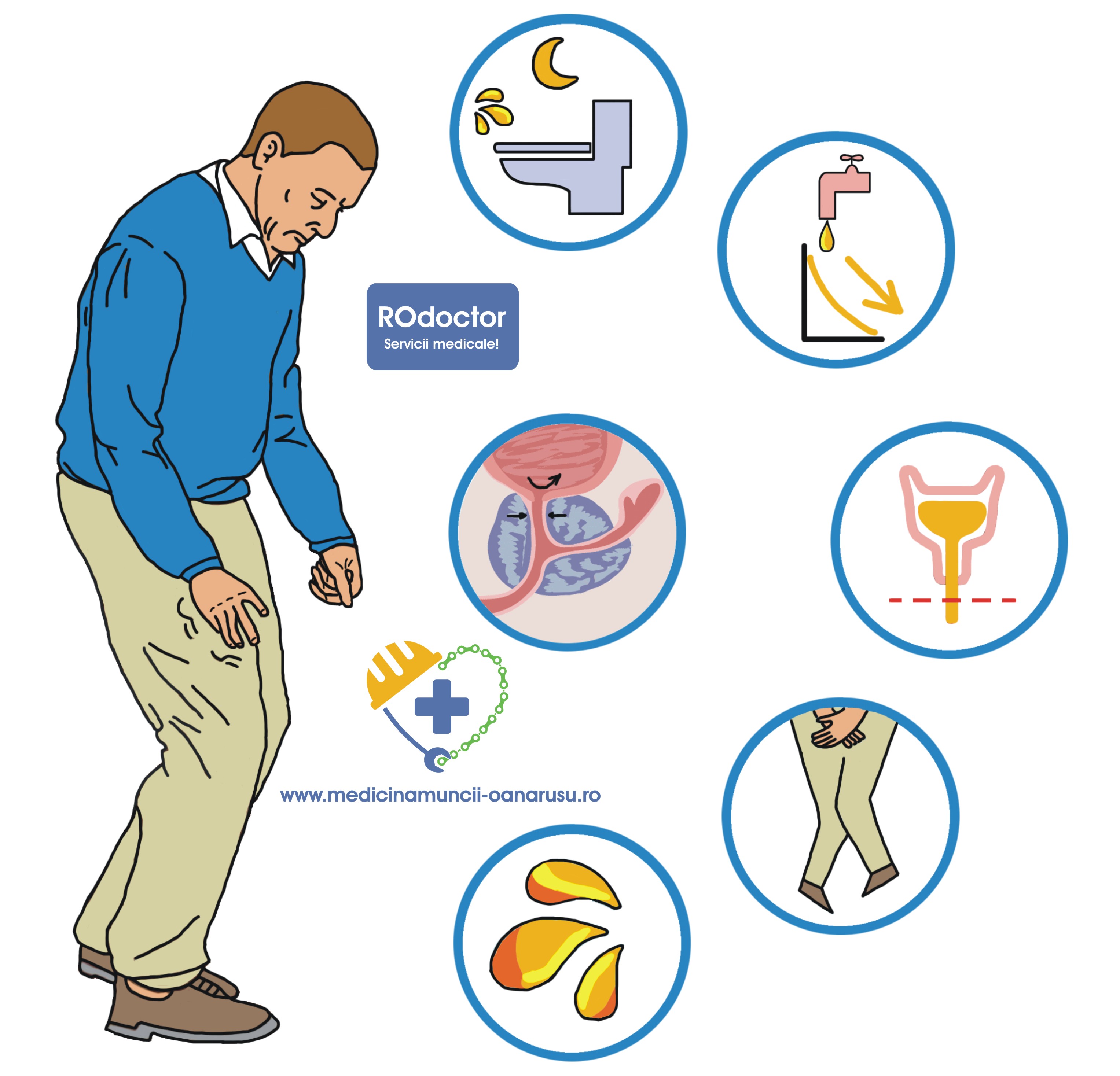 se tratează prostatita cronică durere severă a vezicii urinare